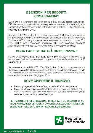 ESENZIONI PER REDDITO: COSA CAMBIA?