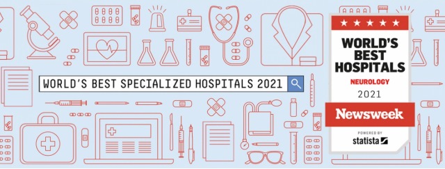 CLASSIFICA NEWSWEEK “WORLD'S BEST SPECIALIZED HOSPITALS 2021”