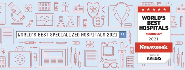 CLASSIFICA NEWSWEEK “WORLD'S BEST SPECIALIZED HOSPITALS 2021”